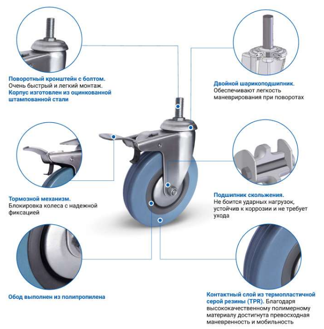Опора поворотная СТ-4 100 мм со стопором купить в Воронеже Опора поворотная СТ-4 100 мм со стопором купить в Воронеже