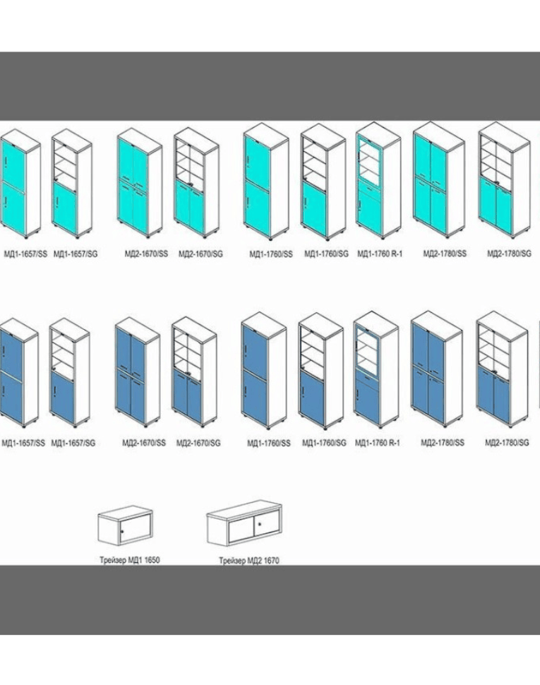 Медицинский шкаф HILFE МД 1 1760/SG купить в Воронеже Медицинский шкаф HILFE МД 1 1760/SG купить в Воронеже