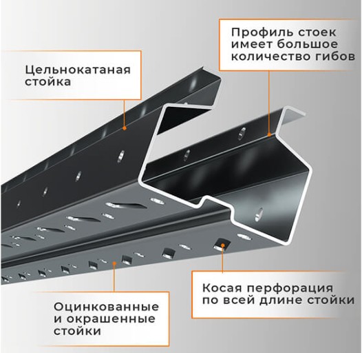 Стеллаж паллетный СПЛ 2000х1800х1100 1 ярус (1300/9700) купить в Воронеже