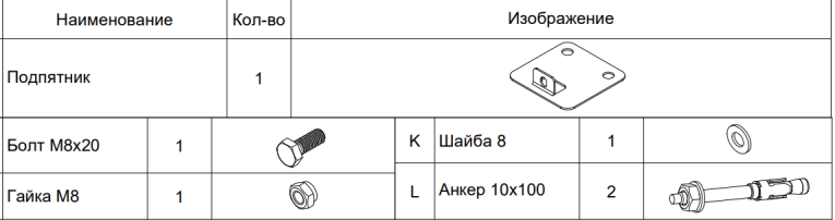 СТ-051 Подпятник (крепеж+2 анкера) купить в Воронеже